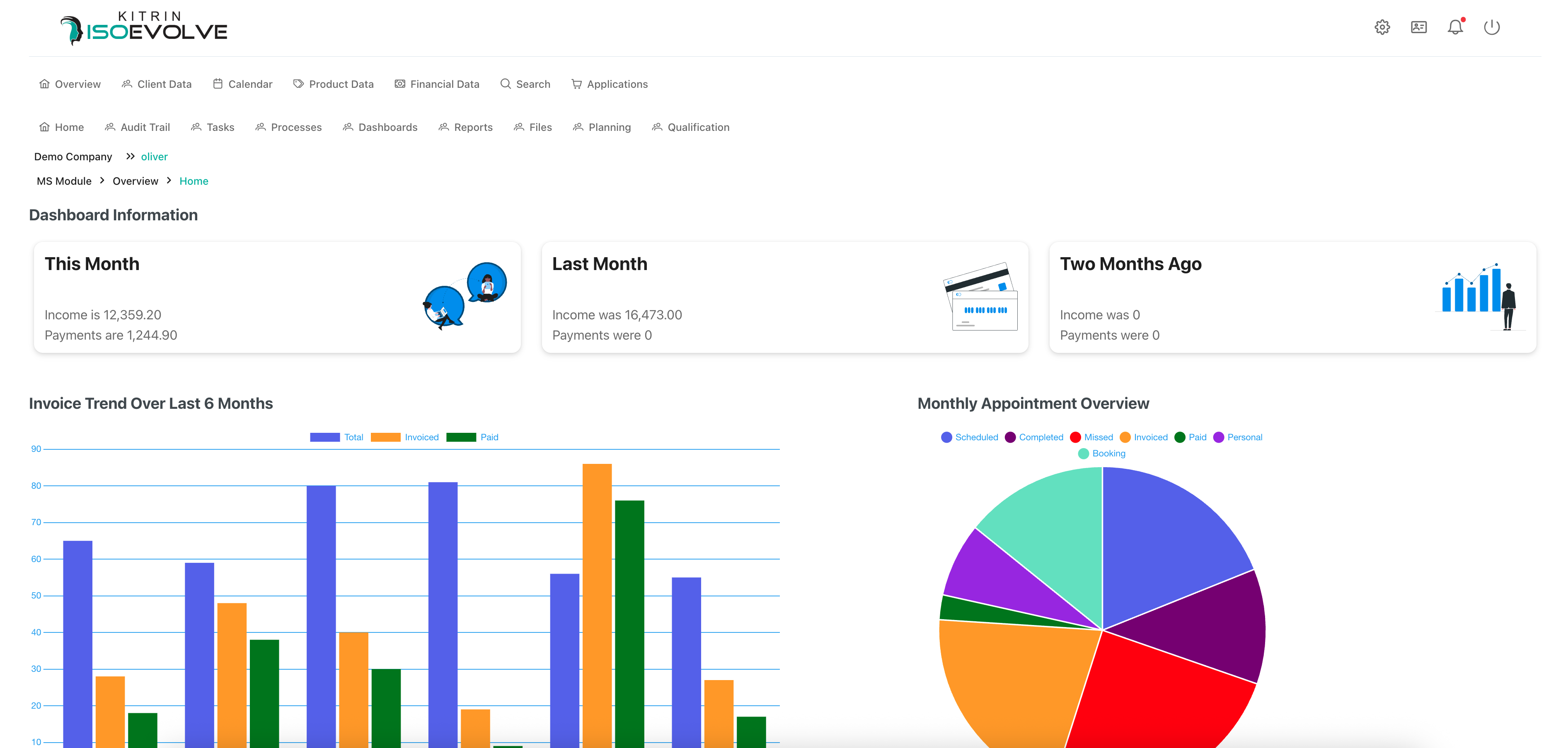 IsoEvolve app screenshot